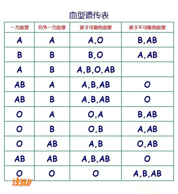 嘉峪关什么医院能做亲子鉴定,嘉峪关医院做亲子鉴定流程